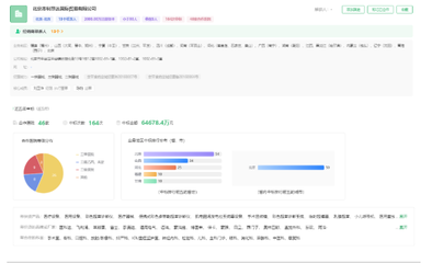 前十經銷商拿下超38%市場|產后康復設備|醫療器械